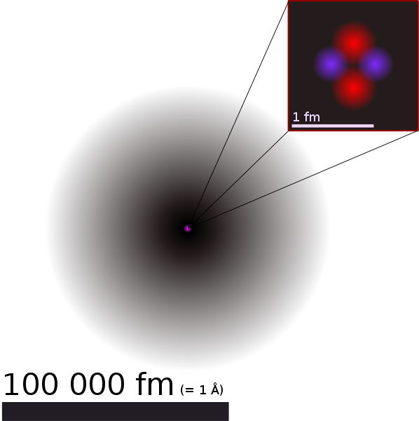 598px-helium_atom_qm_de-svg