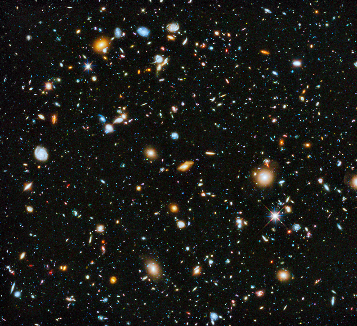 Hubble ultra deep field 2014