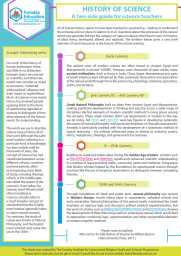 Nature of Science: A 2-side Guide to the History of Science – KS3, KS4 and KS5