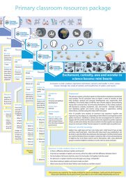 Primary Teachers classroom resource package