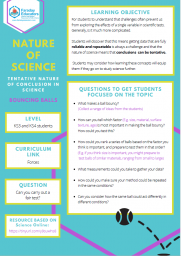 Nature of Science: Bouncing Balls – KS3 and KS4