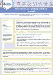 Primary RE: How should scientists spend their money? – KS2